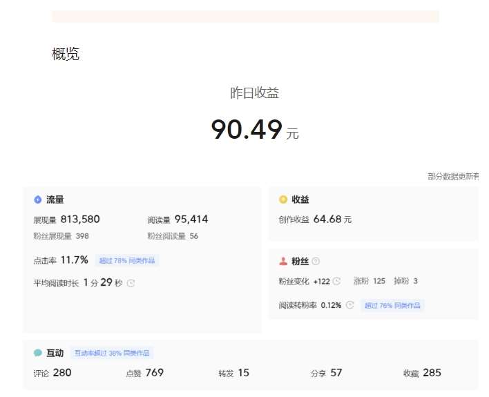 图片[3]-黄岛主-微头条副业掘金训练营6.0，微头条懒人副业项目，一直很强大，从未被超越-讯领网创