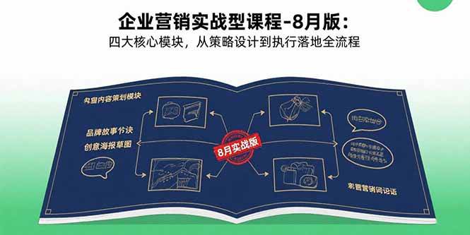 （15823期）企业营销实战型课程-8月版：四大核心模块，从策略设计到执行落地全流程网赚项目-副业赚钱-互联网创业-资源整合南风学院