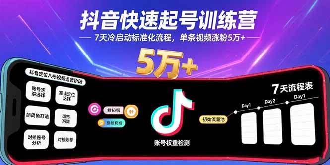 （15844期）抖音快速起号训练营，7天冷启动标准化流程，单条视频涨粉5万+网赚项目-副业赚钱-互联网创业-资源整合南风学院