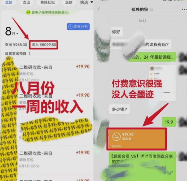 图片[2]-靠英语四级，一天1000+不懂英语也能做，小白保姆式教学(附:1800G资料）【揭秘】-讯领网创