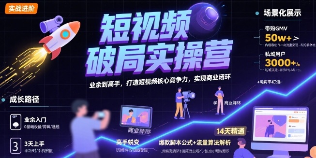 短视频破局实操营，业余到高手，打造短视频核心竞争力，实现商业闭环网赚项目-副业赚钱-互联网创业-资源整合南风学院