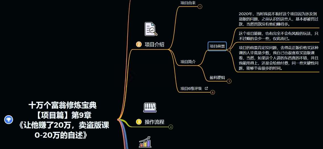 图片[2]-十万个富翁修炼宝典之9.让他赚了20万，卖盗版课0-20万的自述-讯领网创