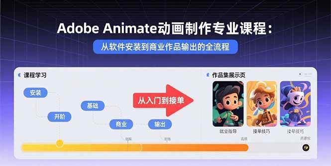 （15846期）Adobe Animate动画制作专业课程：从软件安装到商业作品输出的全流程网赚项目-副业赚钱-互联网创业-资源整合南风学院