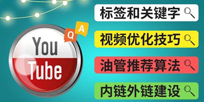 Youtube常见问题解答3 – 关键字选择，视频优化技巧，YouTube推荐算法简介网赚项目-副业赚钱-互联网创业-资源整合南风学院