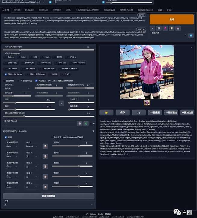 图片[3]-某公众号付费文章：低门槛小白思路制作专属虚拟美女让你变成AI虚拟美女绘图大师-讯领网创