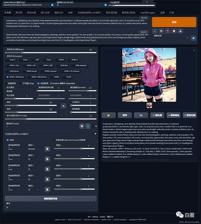 图片[3]-某公众号付费文章：低门槛小白思路制作专属虚拟美女 让你变成AI虚拟美女绘图大师-讯领网创