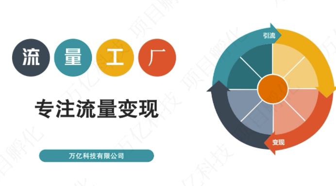 收费3980的流量工厂回粉项目，号称1个粉10元【详细玩法教程解析】网赚项目-副业赚钱-互联网创业-资源整合南风学院
