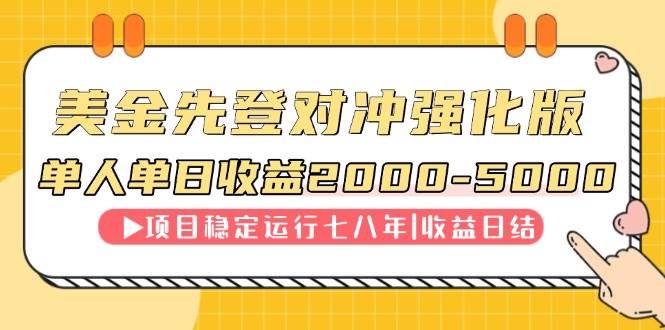 （14906期）连续8年创单日收入NO.1项目，日收益2000-5000网赚项目-副业赚钱-互联网创业-资源整合南风学院