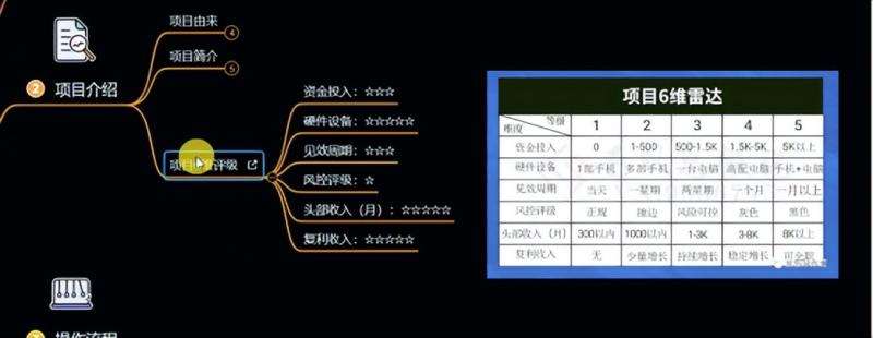 图片[4]-十万个富翁修炼宝典之6.兼职粉派单玩法跑匿名信，爆了一天两千-讯领网创