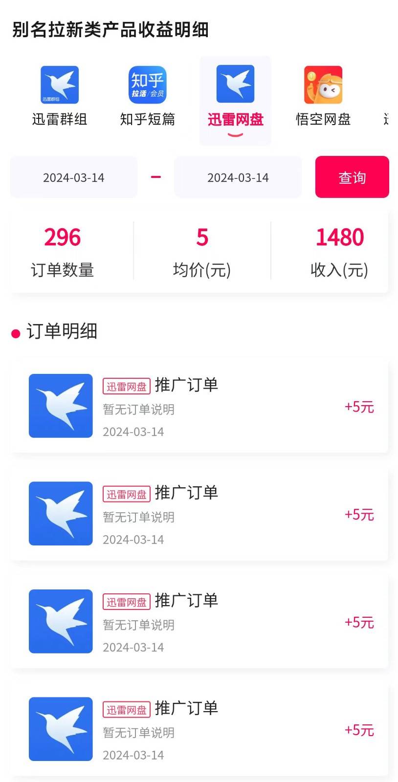 图片[2]-每天收入2000+，抖音野人直播卡广场，结合网盘拉新，纯无人，小白轻松上手-讯领网创