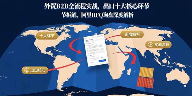 （15806期）外贸B2B全流程实战，出口十大核心环节拆解，阿里RFQ询盘深度解析网赚项目-副业赚钱-互联网创业-资源整合南风学院