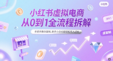 小红书虚拟电商从0到1全流程拆解，手把手教你复制，新手小白也能轻松月入过W网赚项目-副业赚钱-互联网创业-资源整合南风学院