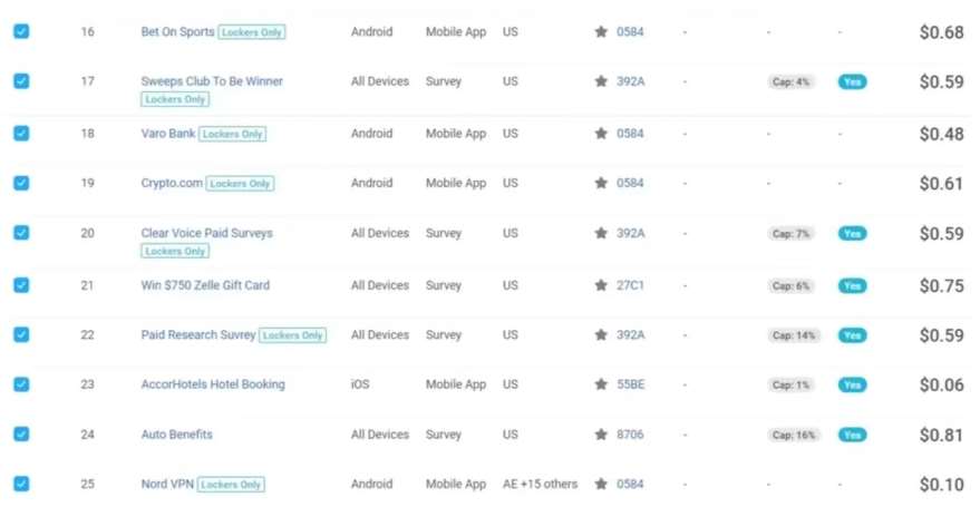 图片[2]-三大国际自媒体网站玩转技巧，每天工作半小时，赚取200美金（网址+教程）【揭秘】-讯领网创