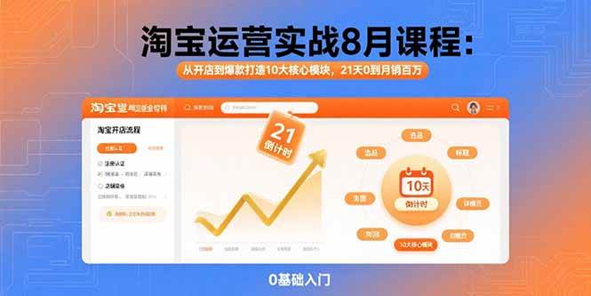 （15849期）淘宝运营实战8月课程：从开店到爆款打造10大核心模块，21天0到月销百万网赚项目-副业赚钱-互联网创业-资源整合南风学院