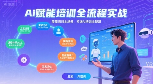 AI赋能培训全流程实站，覆盖培训全场景，打通 Al培训全链路网赚项目-副业赚钱-互联网创业-资源整合南风学院