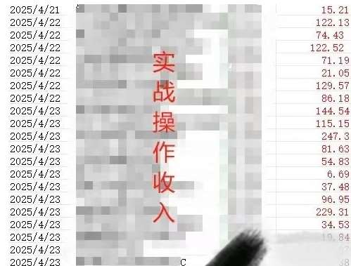 图片[2]-被动收入实操3.0项目，每天收益6张+以上，能长期操作-讯领网创