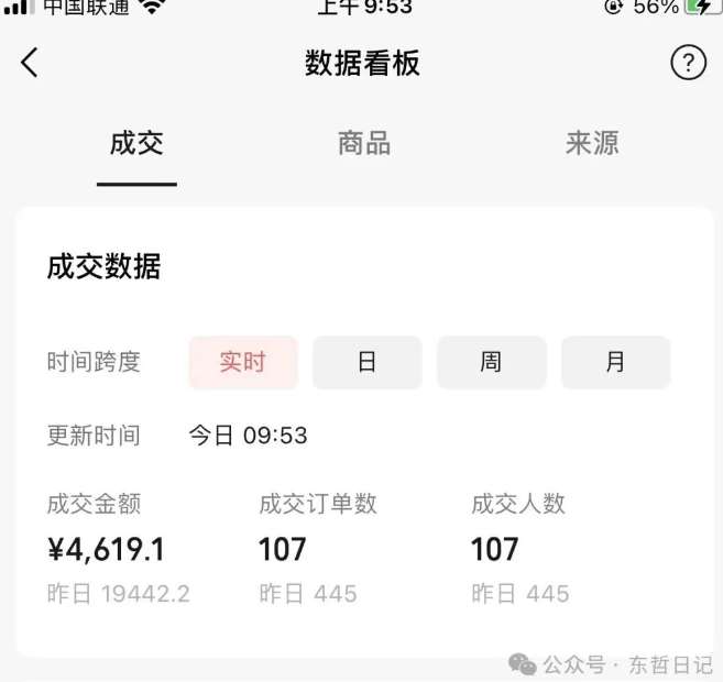 图片[3]-东哲日记·萌宠短视频带货，2天佣金9000+-讯领网创