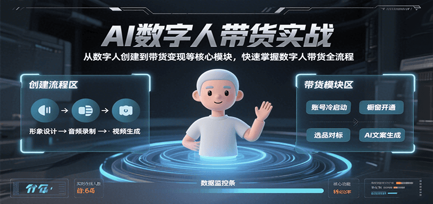 AI数字人带货实战，从数字人创建到带货变现各核心模块，快速掌握全流程网赚项目-副业赚钱-互联网创业-资源整合南风学院