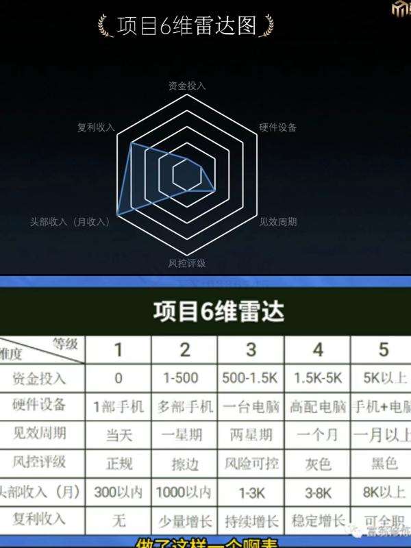 图片[2]-十万个富翁修炼宝典之7.绝版国学资料，操作3天就出单-讯领网创