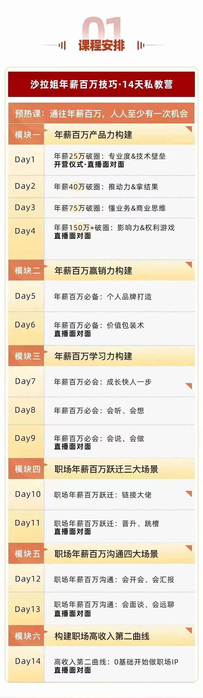 图片[2]-通往百万年薪之路·陪跑训练营：职场外挂/年薪百万技巧/职业规划定制/等等-讯领网创