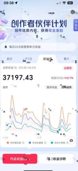 图片[2]-抖音奇异历史赛道，AI赋能历史赛道，流量收益嘎嘎香，狂撸伙伴计划-讯领网创