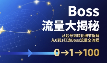 Boss流量大揭秘，从起号到转化细节拆解，从0到1打造Boss流量全流程网赚项目-副业赚钱-互联网创业-资源整合南风学院