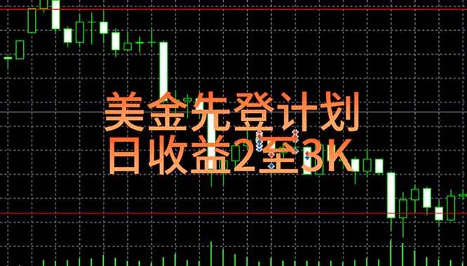 （15414期）稳定做了7年的项目！日入2000至4000，日结，可来线下实地学！网赚项目-副业赚钱-互联网创业-资源整合南风学院