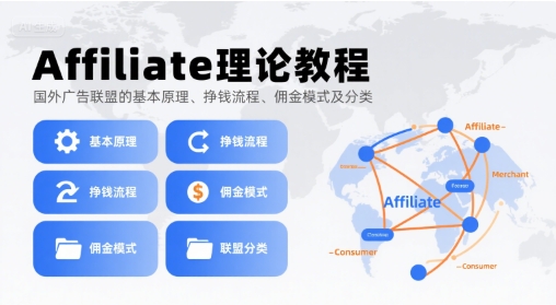 Affiliate理论教程，国外广告联盟的基本原理、挣钱流程、佣金模式及分类网赚项目-副业赚钱-互联网创业-资源整合南风学院
