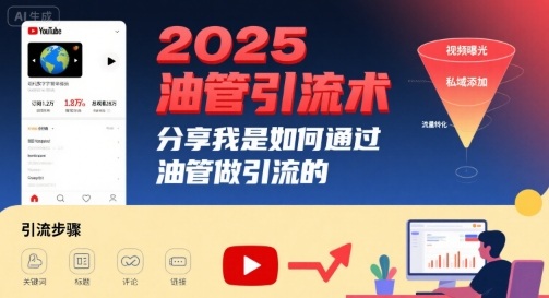 2025油管引流术，分享我是如何通过油管做引流的网赚项目-副业赚钱-互联网创业-资源整合南风学院