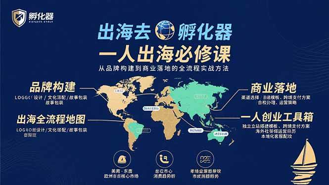 （15857期）出海去 孵化器 一人出海必修课：从品牌构建到商业落地的全流程实战方法网赚项目-副业赚钱-互联网创业-资源整合南风学院