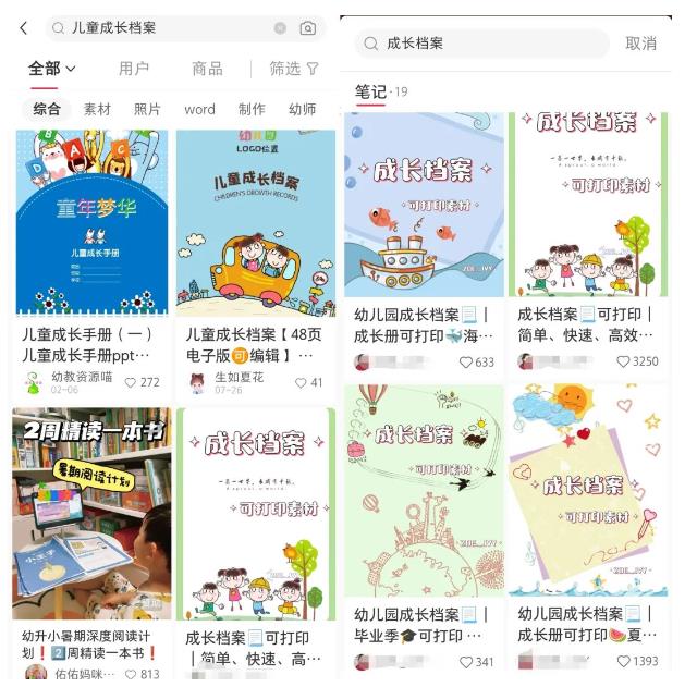 图片[2]-副业拆解：儿童成长档案虚拟资料变现副业，视频版一条龙实操玩法分享给你-讯领网创