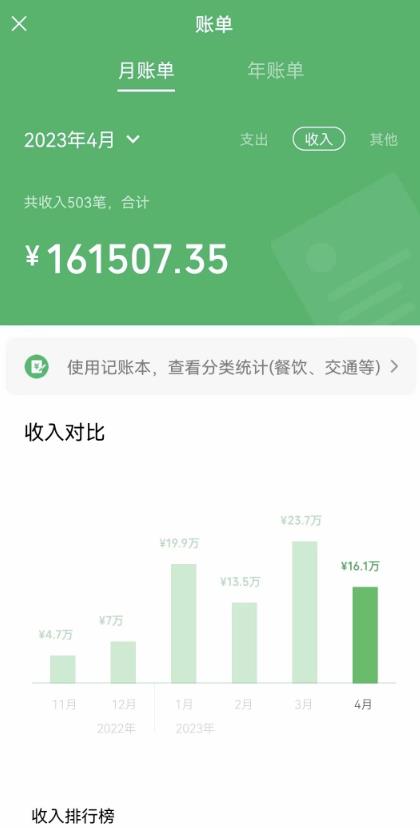 我靠割韭菜，赚了一百万【揭秘】网赚项目-副业赚钱-互联网创业-资源整合南风学院