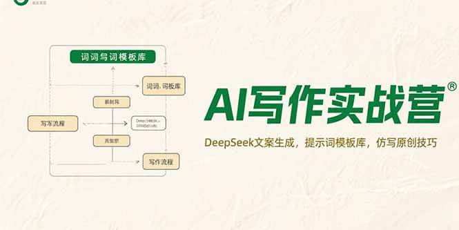 （15376期）AI写作实战营，DeepSeek文案生成，提示词模板库，仿写原创技巧网赚项目-副业赚钱-互联网创业-资源整合南风学院
