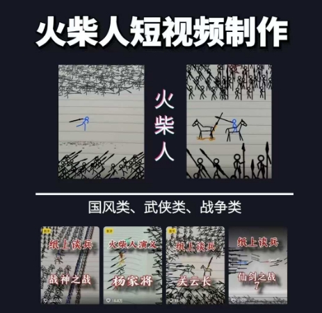 火柴人短视频-纸上谈兵，独一无二的视频展示风格，国风，战争动画，短视频差异化新赛道网赚项目-副业赚钱-互联网创业-资源整合南风学院