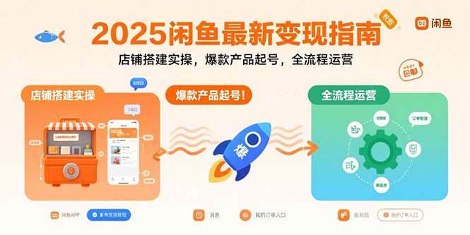（15691期）2025闲鱼最新变现指南：店铺搭建实操，爆款产品起号，全流程运营网赚项目-副业赚钱-互联网创业-资源整合南风学院