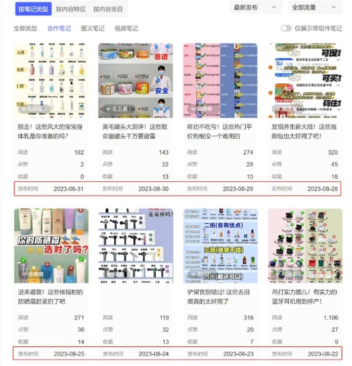 图片[2]-小红书达人矩阵项目第二期，简单易上手，兼职全职都行-讯领网创