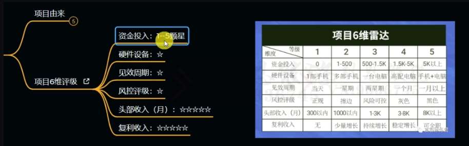 图片[4]-十万个富翁修炼宝典之11.兼职派单评论区引流，2块钱一个创业粉-讯领网创