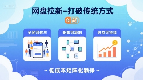 网盘拉新-打破传统方式，低成本矩阵化躺挣，全民可参与、矩阵可复制、收益可持续【揭秘】网赚项目-副业赚钱-互联网创业-资源整合南风学院