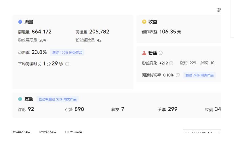 图片[3]-分享微头条AI写作小副业项目，用指令写出10W+爆款微头条，一条龙傻瓜式玩法分享给你-讯领网创
